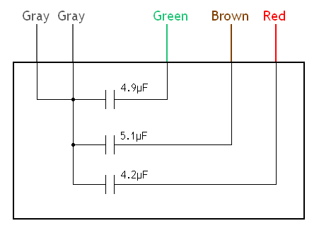 Diagram of capacitor internals.