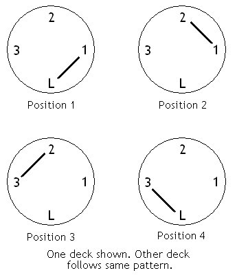 Diagram 2 Sd Fan Wiring Diagram Full Version Hd Quality Wiring Diagram Ldiagram11 Annameacci It