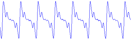 Synthesized cello tone